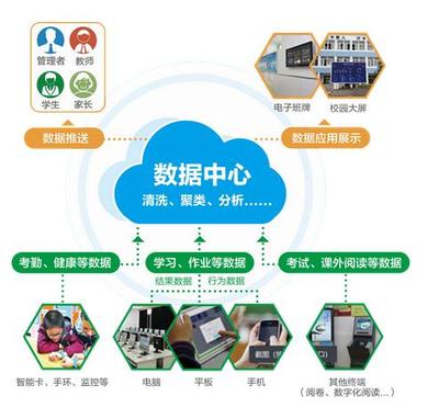 后疫情时代的教育变革 尚学博志与青云QingCloud合力推进教育智慧化