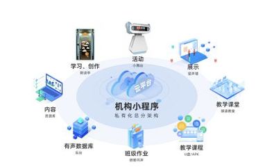 红色薪火传校园，信息技术谱新篇——2021京津冀中小学图书馆红色主题演讲交流活动在河北教装展成功举办
