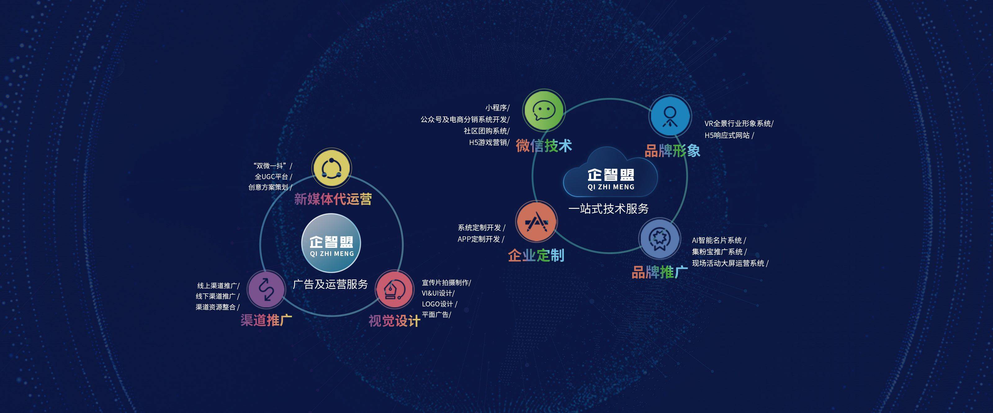天津天腾信息科技 以抖音全案服务驱动信息技术开发与运营的新篇章